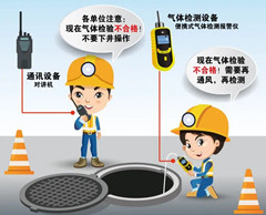 罗平有限空间操作说明